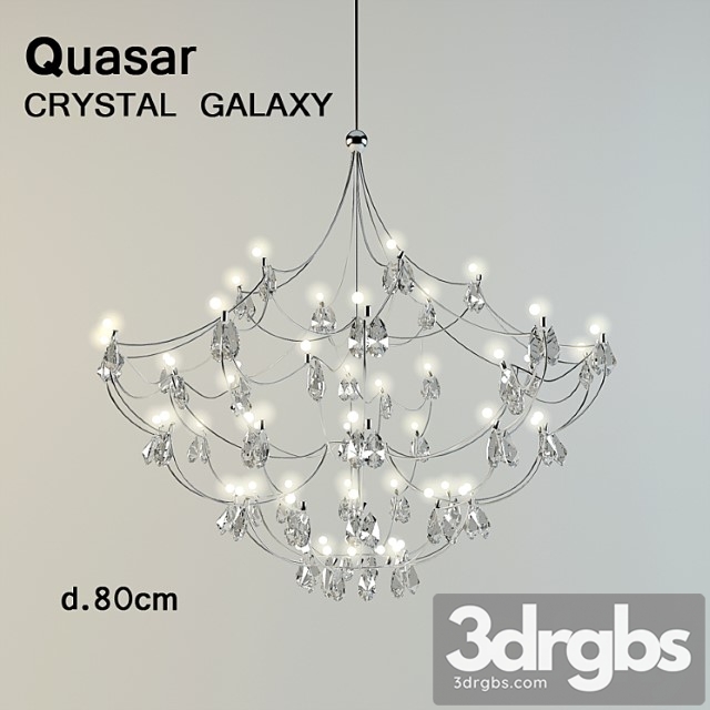 Quasar Crystal Galaxy