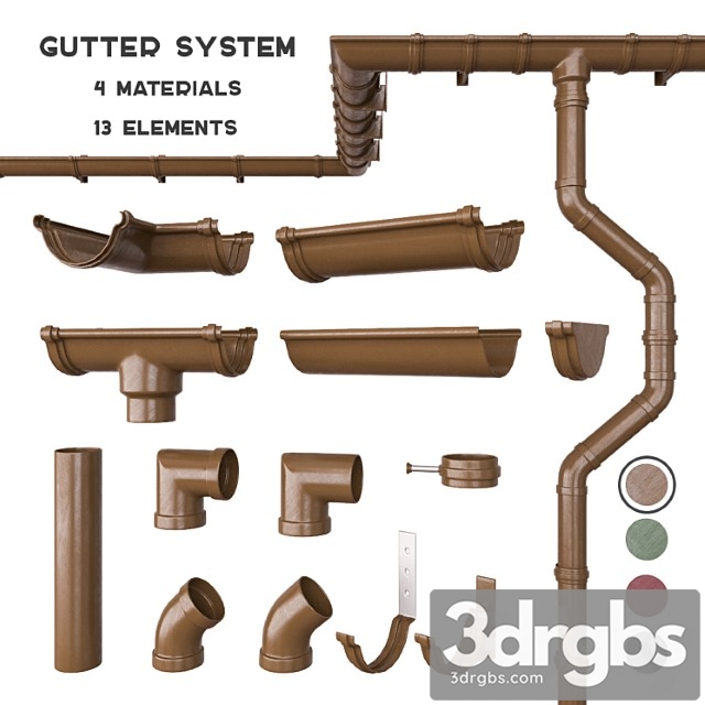 Gutter System 2