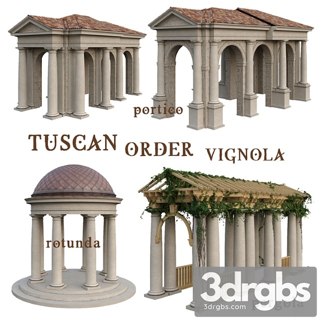 Tuscan Order Vignola Column